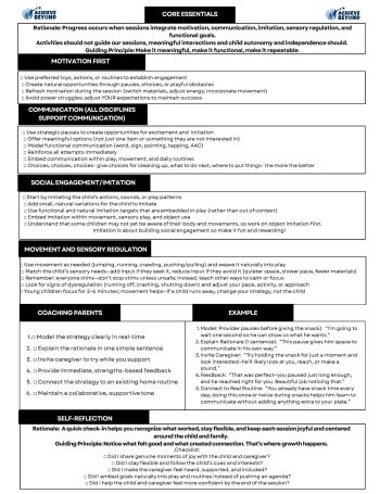 EI_Session_Essentials_Checklist_Page_2
