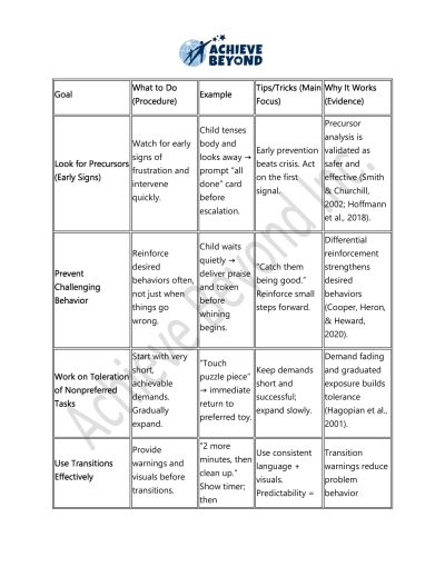 child centered tips for sessions_Page_2